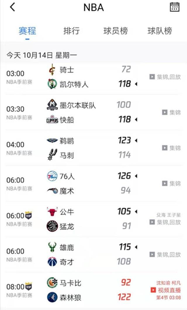 领域的天赋