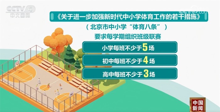 對曼城追逐